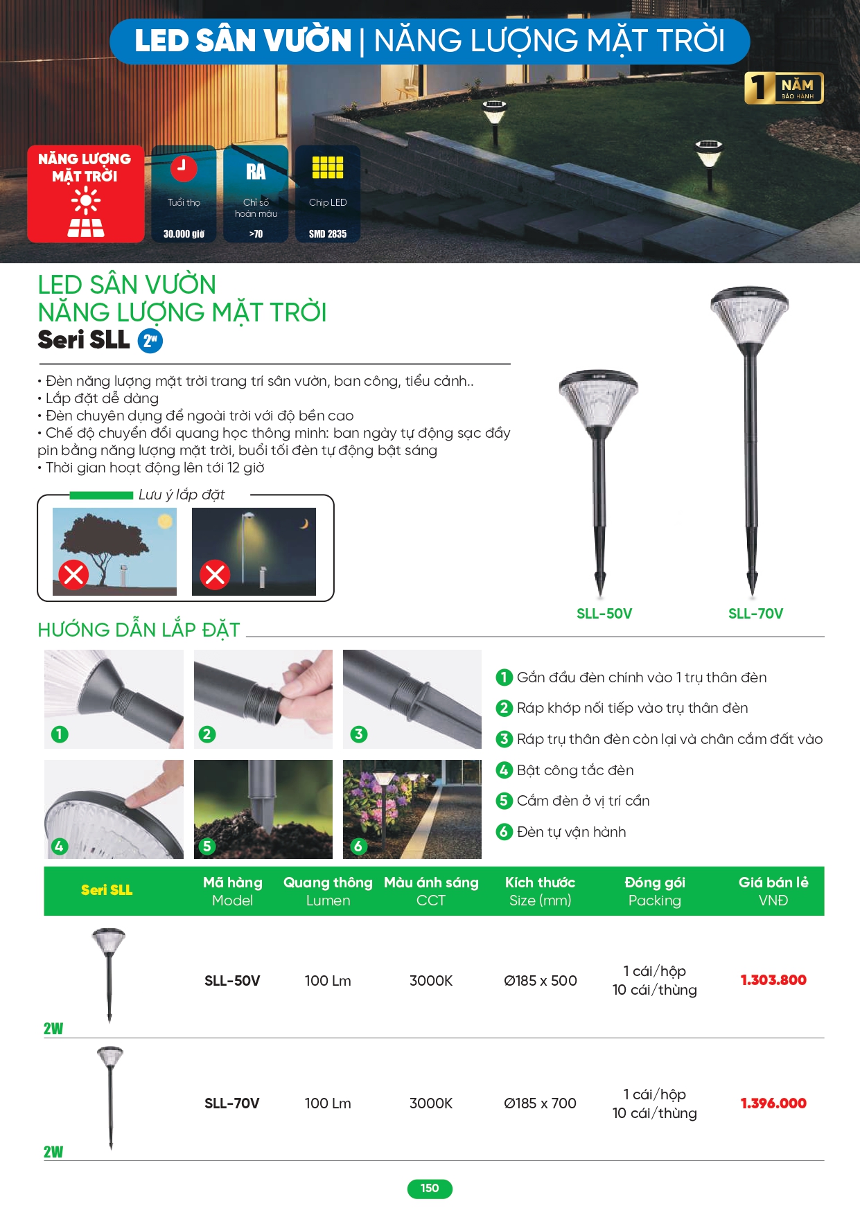 Bảng giá đèn LED MPE 2026